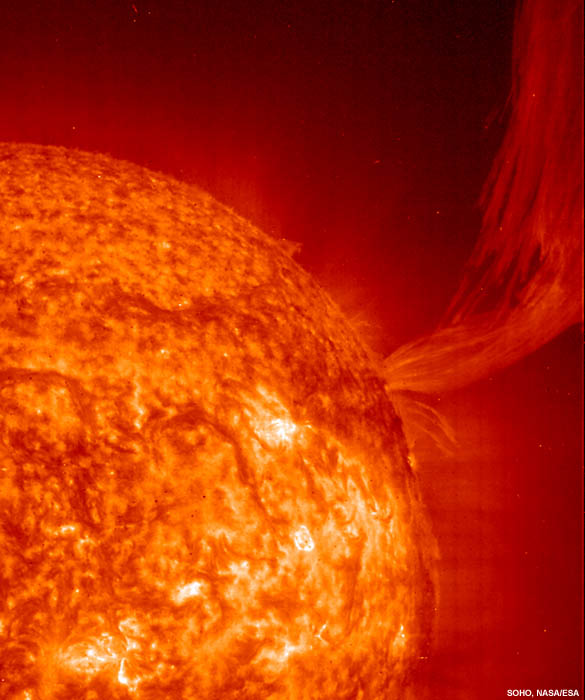 Earth’s Sun: Facts About the Sun’s Age, Size and History